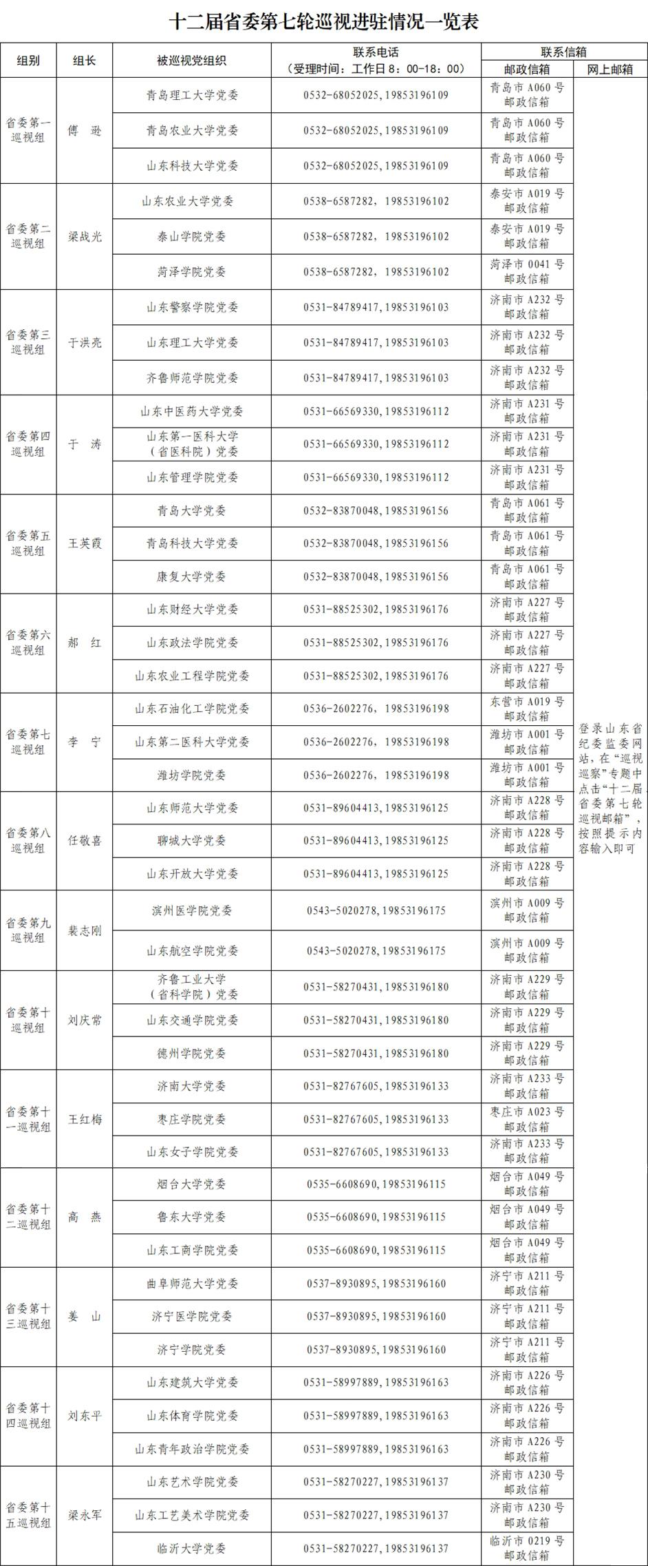 BBIN宝盈集团官网